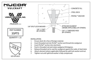 SNX35PT5.2-C 35PT5 PinTail™ Anchor